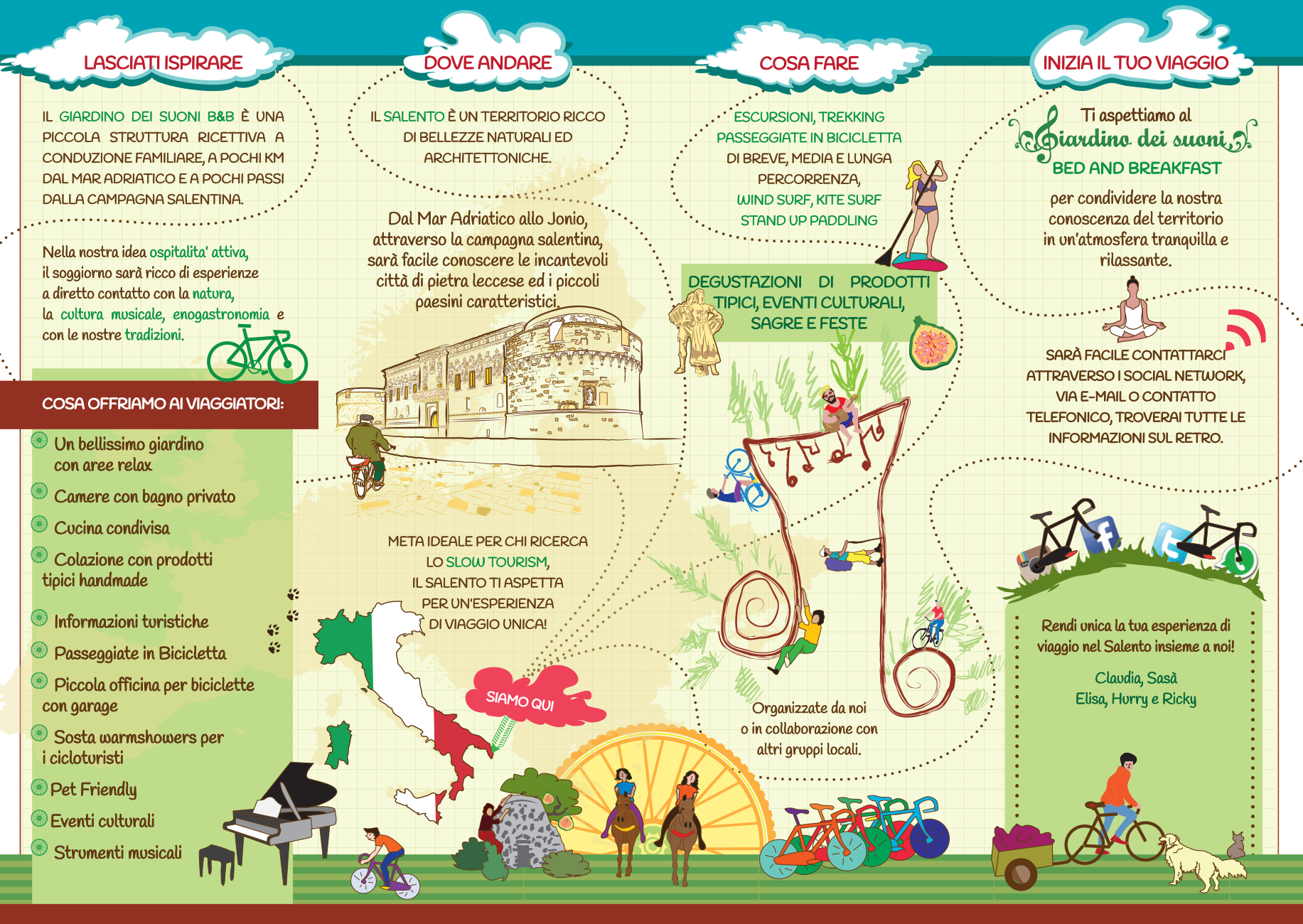 mappa melendugno giardino dei suoni completa disegno illustrazione mare salento lecce attiità turismo comunicazione